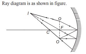 Solution Image