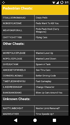 GTA 3 PC cheat codes - GTA 3 PC cheat codes If you're playing GTA 3 on PC,  these are the cheat codes - Studocu