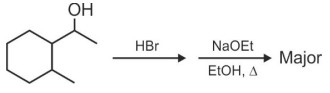 Chemical reactions of alcohols