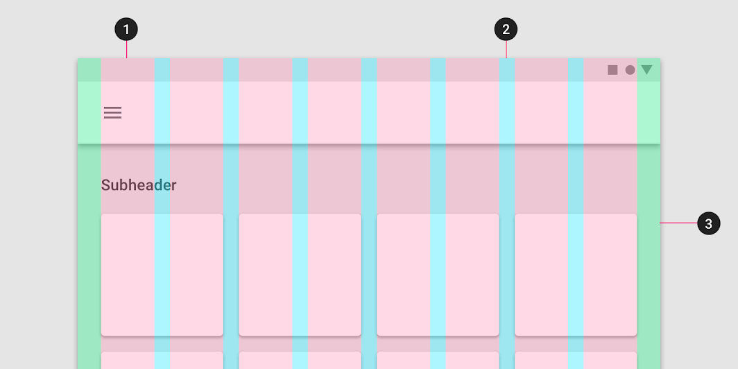 Responsive Layout Grid - Material Design