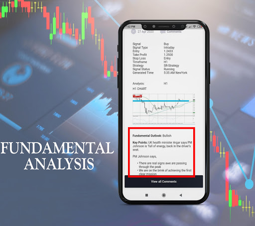 Forex Trading Signals and Alerts Daily App Premium