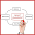 Project Management Podcast Download on Windows