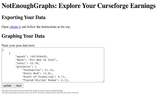 NotEnoughGraphs