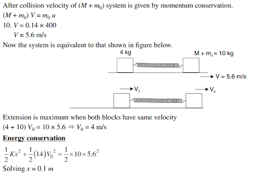 Solution Image