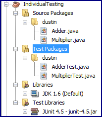 Inspired By Actual Events Running Individual Junit Unit Tests From