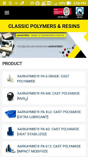 Classic Polymers  Resins