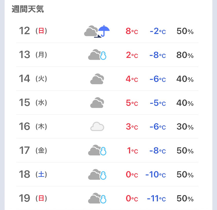 の投稿画像2枚目