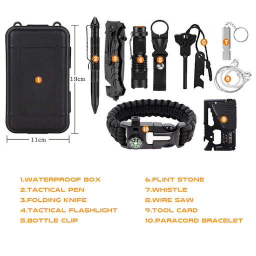 Title 3, Outdoor Multifunctional Survival Tool Set Campi...
