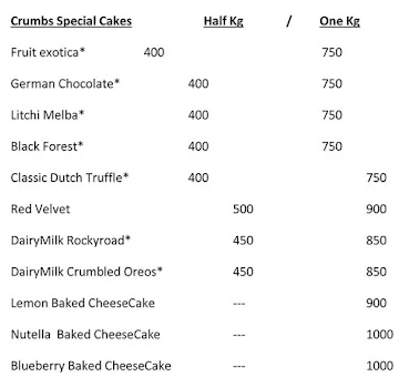Crumbs Bakehouse menu 