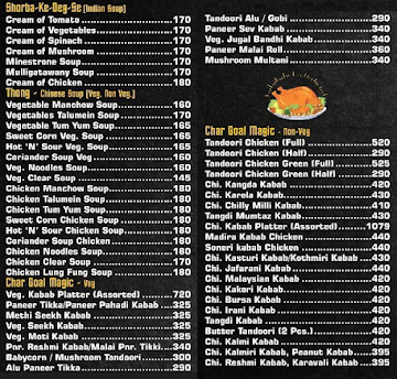 Hotel Surbhi Kitchen & Bar menu 