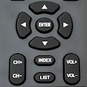 Changhong TV Remote Control