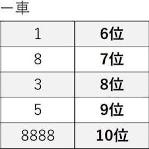 Eクラス セダン W212