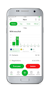 MAPT - Mood & Performance Tool(圖2)-速報App