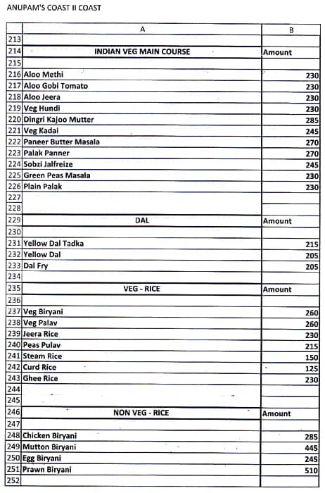 Anupam's Coast II Coast menu 