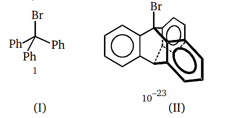 Solution Image