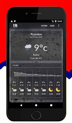 England Weather  United Kingdom Weather