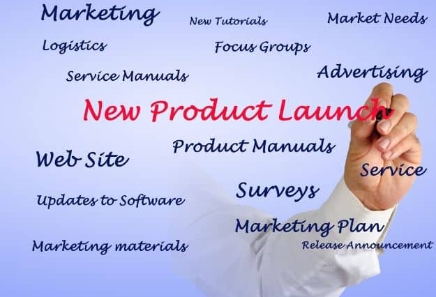Personal Selling Strategies