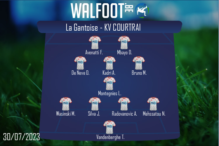 Composition KV Courtrai | La Gantoise - KV Courtrai (30/07/2023)