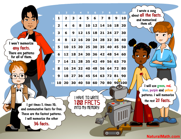 Multiplication-table.jpg