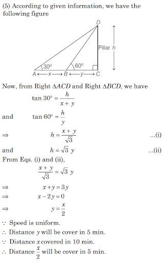 Solution Image