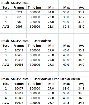 Fresh%20FSX%20Install.jpg