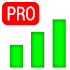 Network Monitor Mini Pro1.0.263 (Patched)