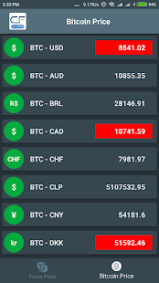 Live FOREX Rate(圖2)-速報App