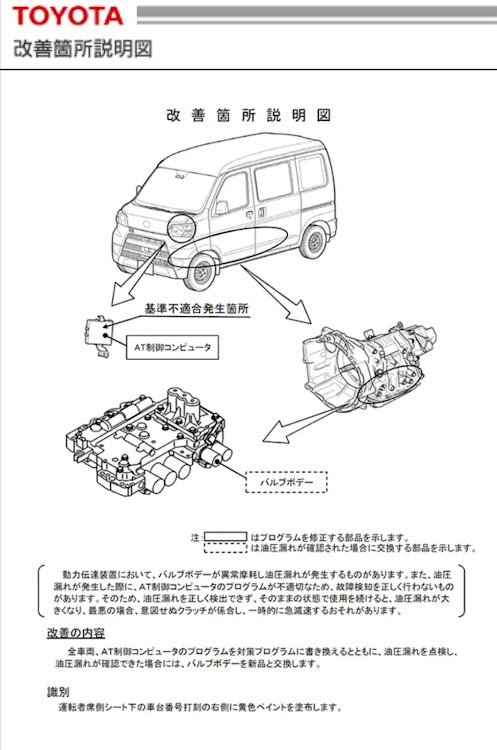 の投稿画像2枚目