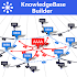 KnowledgeBase Builder Free7.7.1