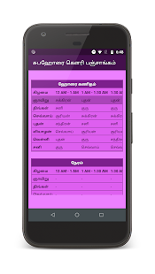Suba Horai Gowri Panchangam(圖4)-速報App