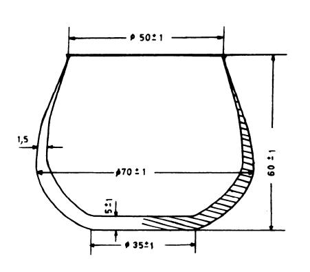 Dimensiones copa oficial de cata de aceite