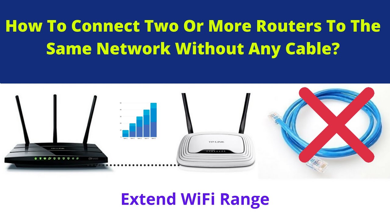 How To Connect A Wifi Router To Another Wifi Router Without A Wire.