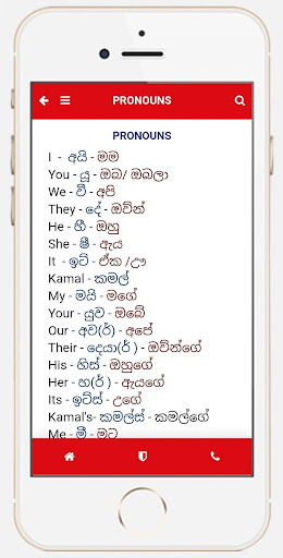 Learn English - Spoken English In Sinhala