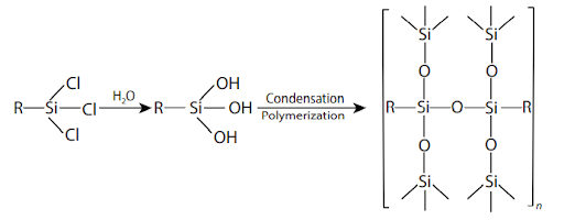 Solution Image