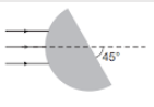 Refraction at a spherical surface