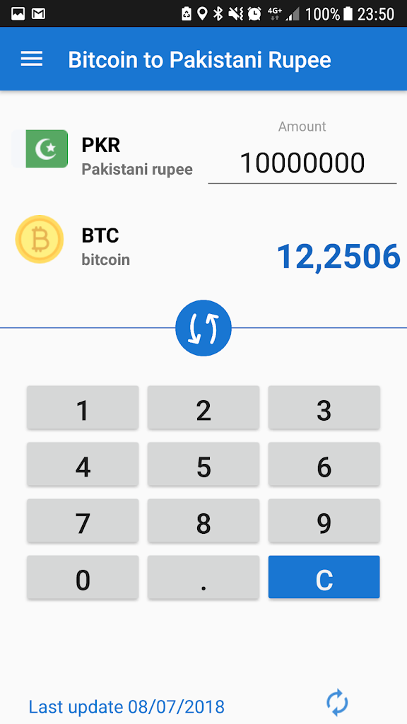 100 bitcoin to pakistani rupees