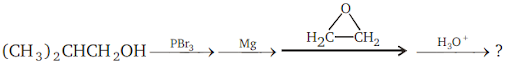 Chemical Reactions of Alcohols and phenols