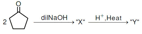 Aldol condensation