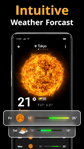 Screenshot Live Weather Forecast