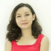 thu nguyen ngoc dan
