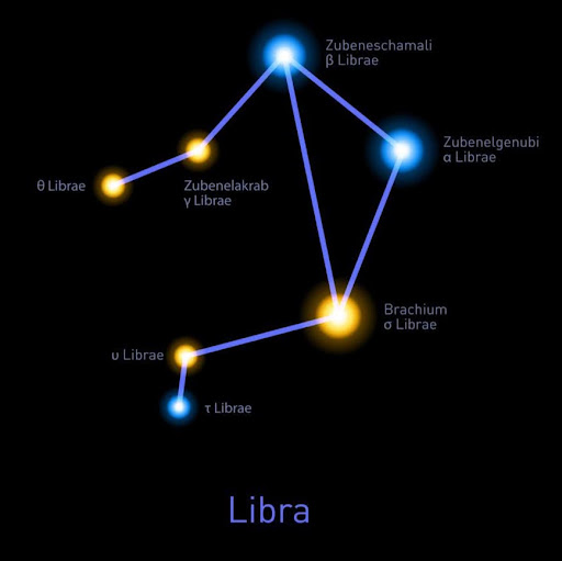 Image pertaining to ZUBENELGENUBI LIBRAE