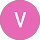 veronica profile picture