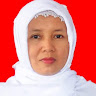 Created by