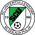 SCU