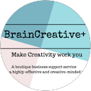 Brain Creative