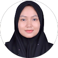 aina shazwina