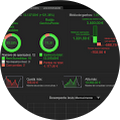 Avis de tradingdax.a avec une note de 1 sur 5