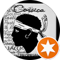 Avatar de thierry.h