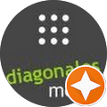 Avatar de Diagonales.e
