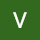 Virender's profile photo
